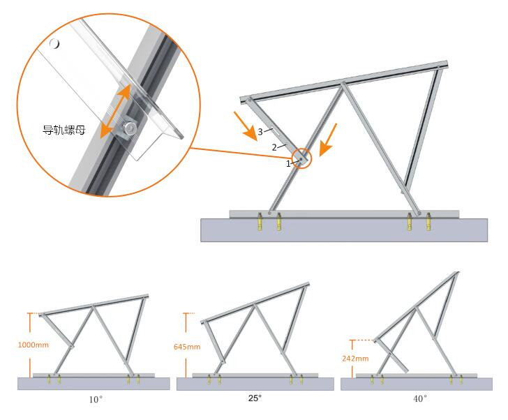 晨科太陽(yáng)能光伏支架可調(diào)