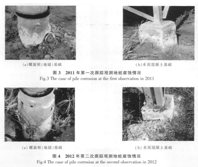 鹽漬地貌上大型地面光伏支架怎么防腐蝕？